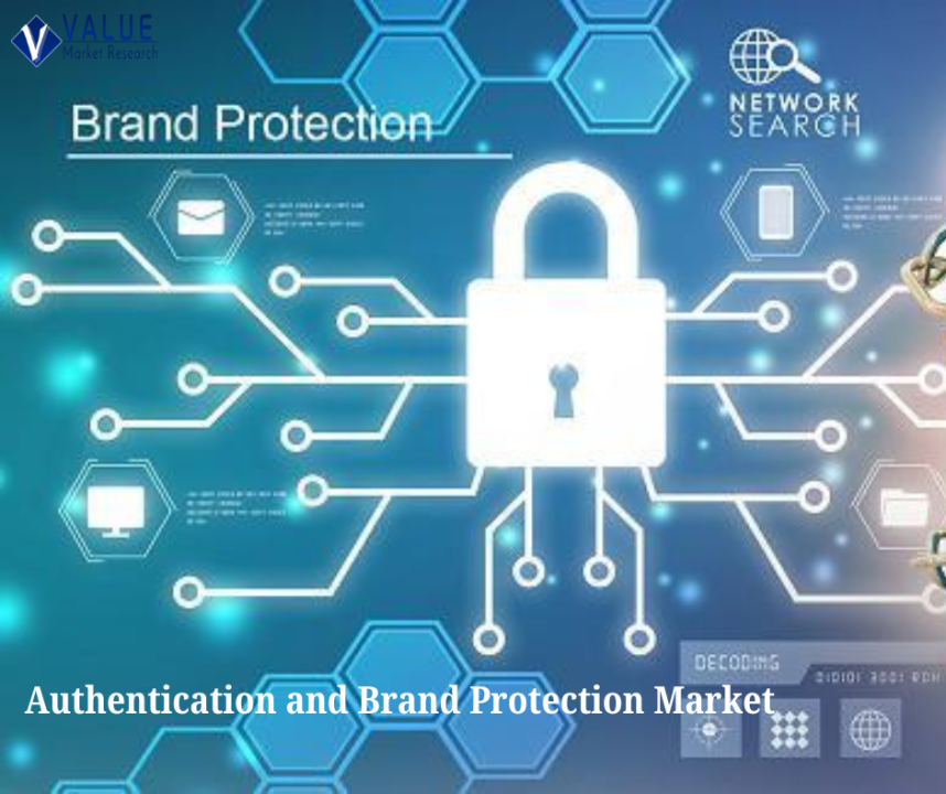 protect your brand